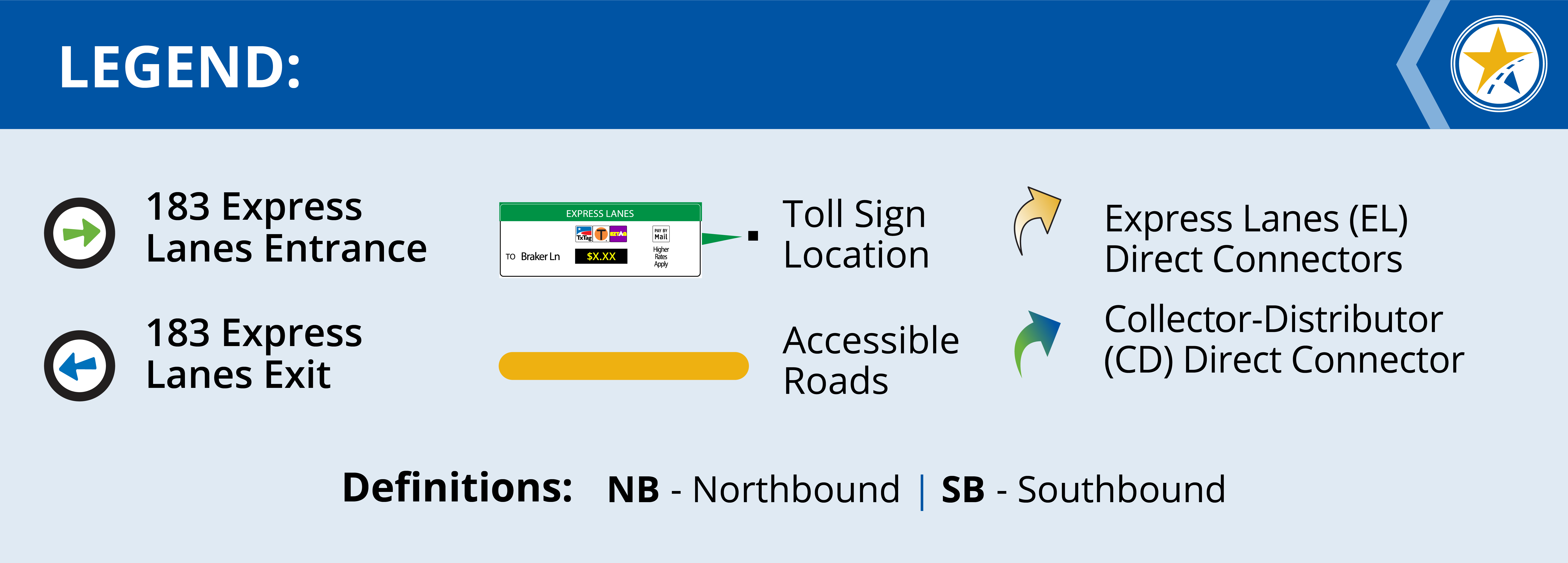 Express Lanes Entrances & Exits Map Key